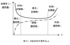 开云手机入口官网-开云(中国)设备管理实战经验分享